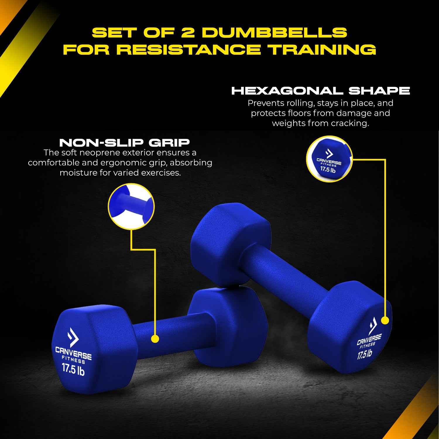 Neoprene Dumbbell Set - 17.5 LBs