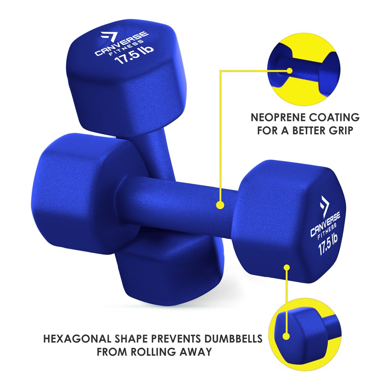 Neoprene Dumbbell Set 17.5 LBs Canverse Fitness USA