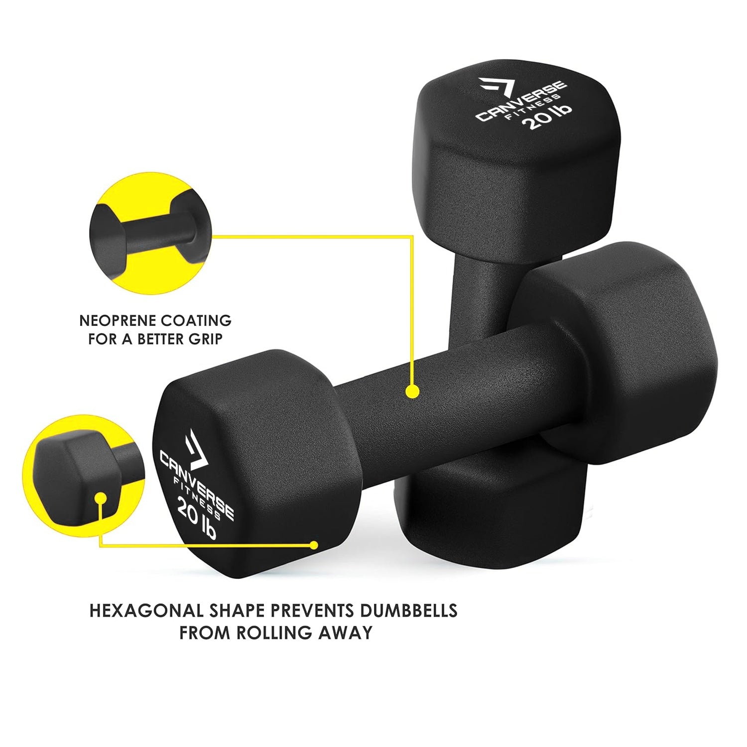 Neoprene Dumbbells Set - 20 LBs