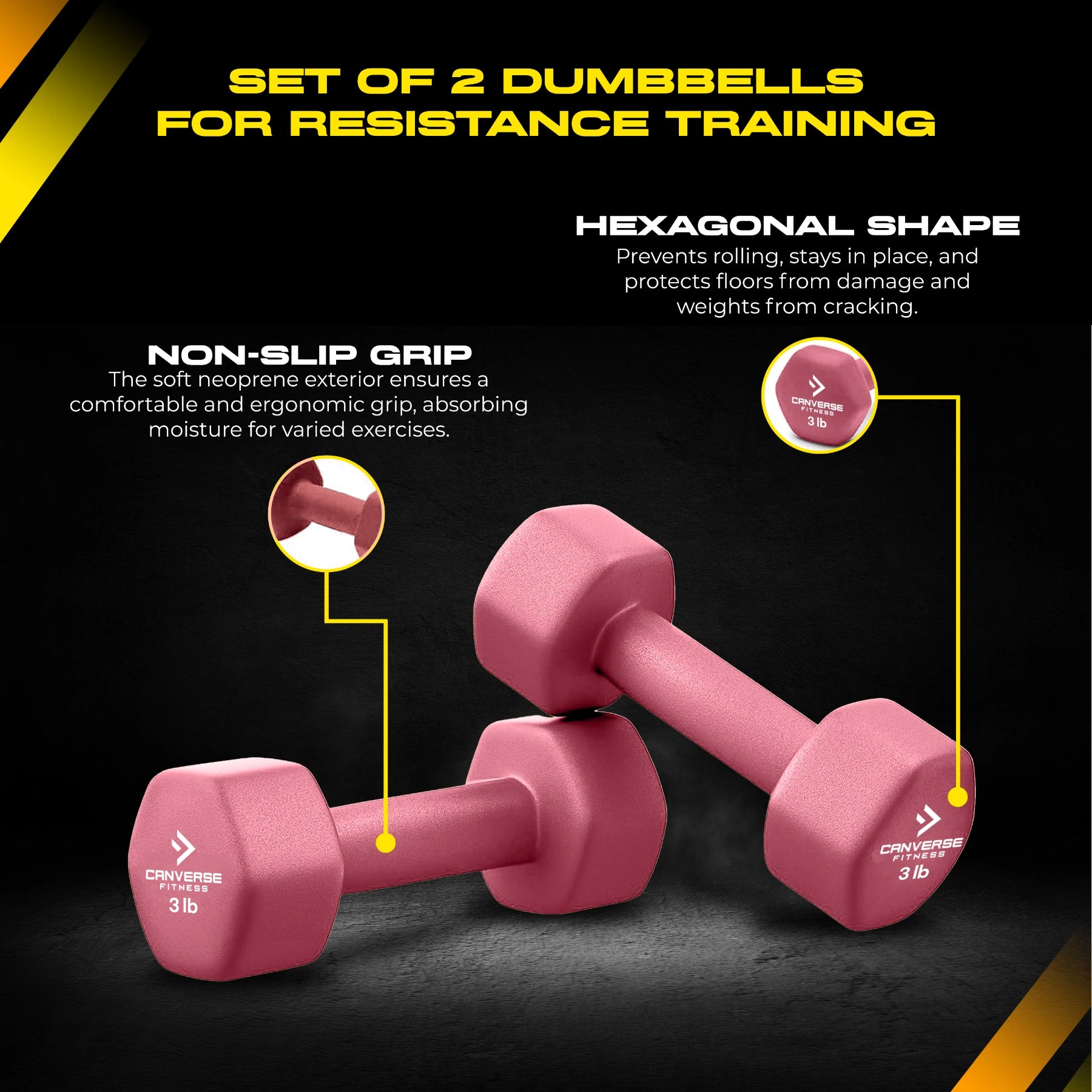 Neoprene Dumbbell Set - 3 LBs