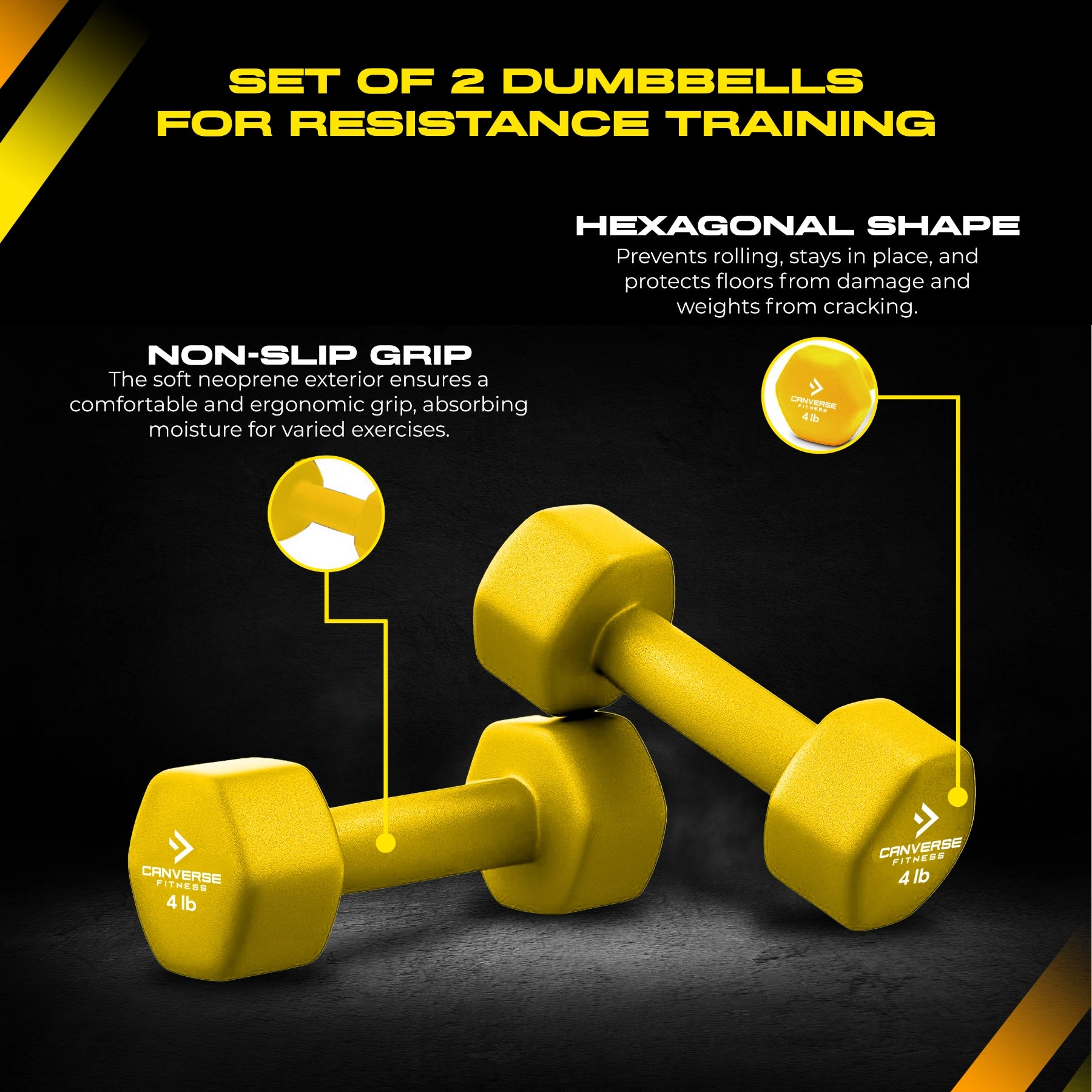 Neoprene Dumbbell Set - 4 LBs