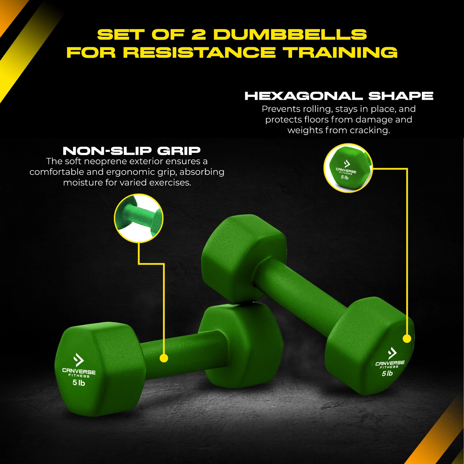 Neoprene Dumbbell Set - 5 LBs