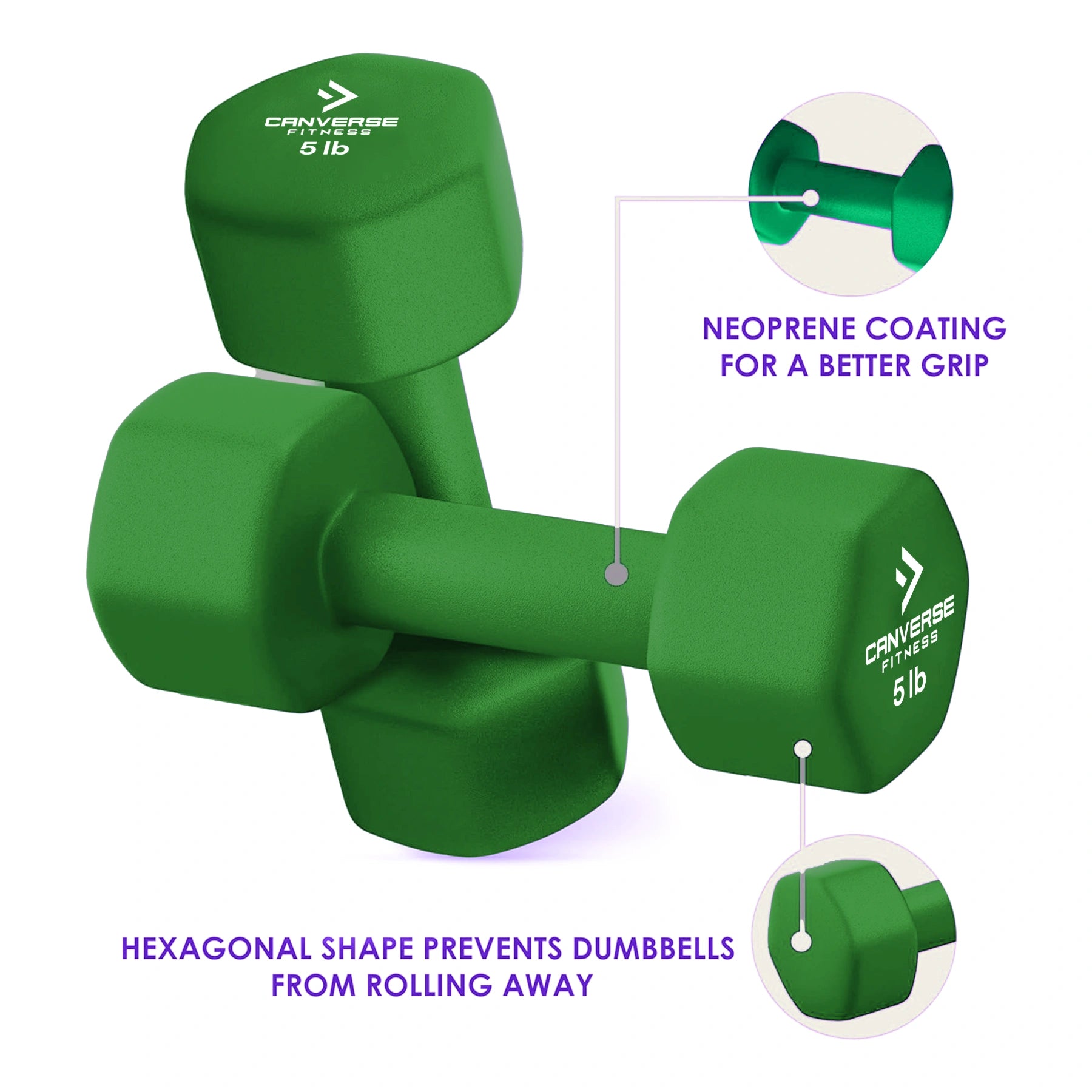 Neoprene Dumbbell Set - 5 LBs