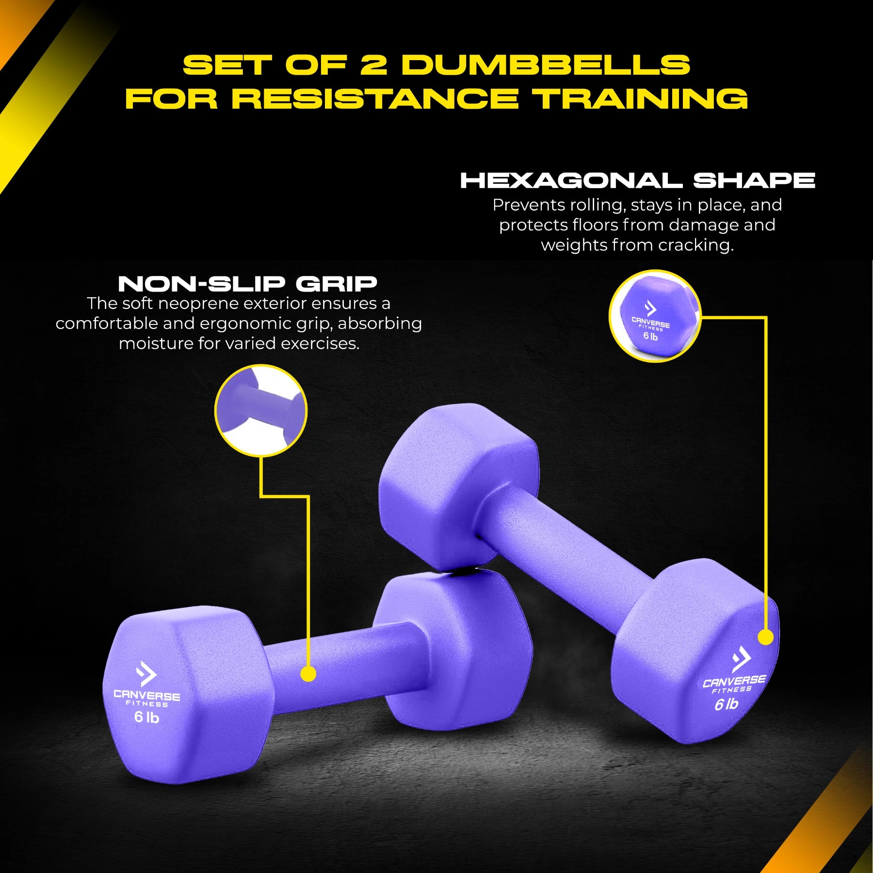 Neoprene Dumbbell Set - 6 LBs