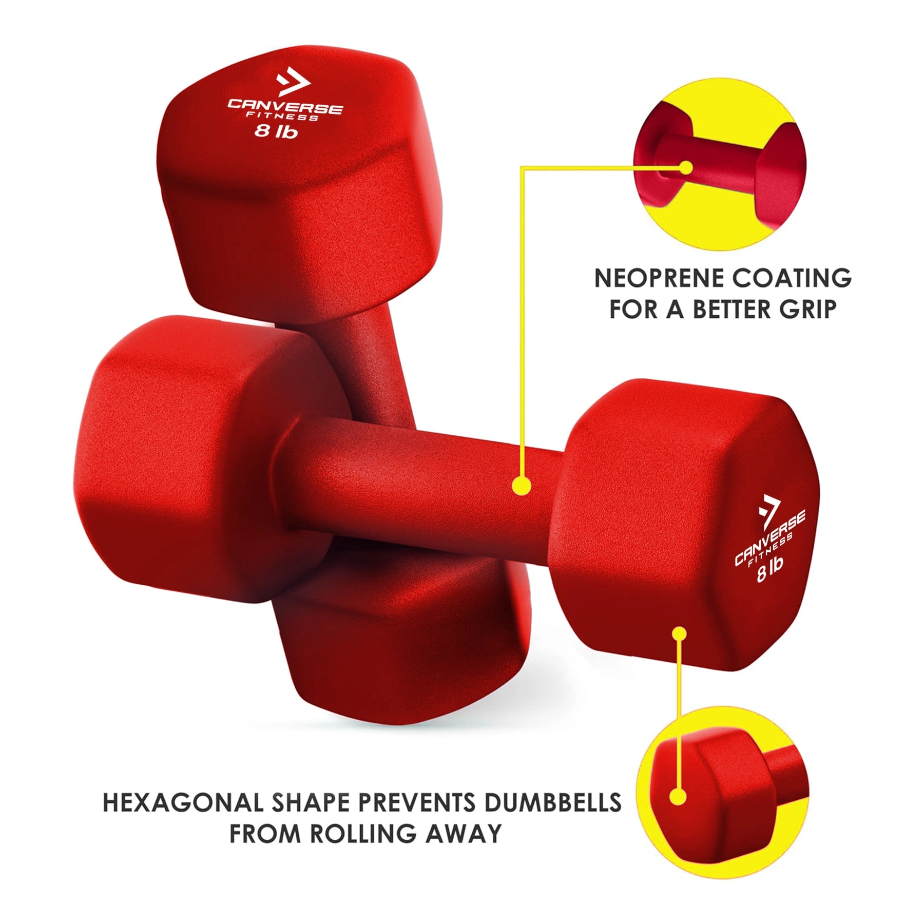 Neoprene Dumbbell Set - 8 LBs