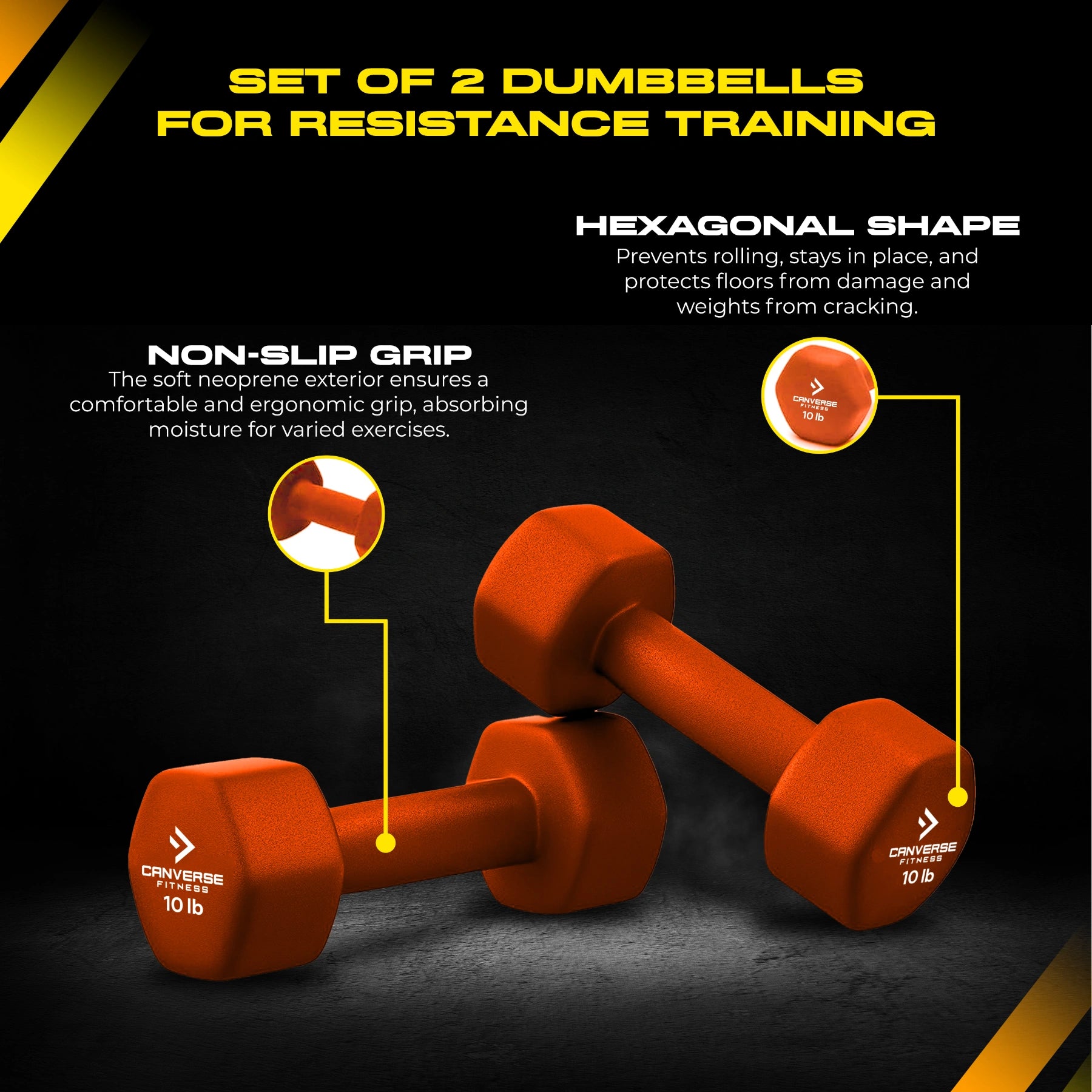 Neoprene Dumbbell Set - 10 LBs