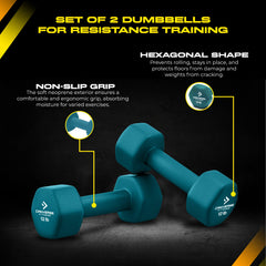 Neoprene Dumbbell Set - 12 LBs