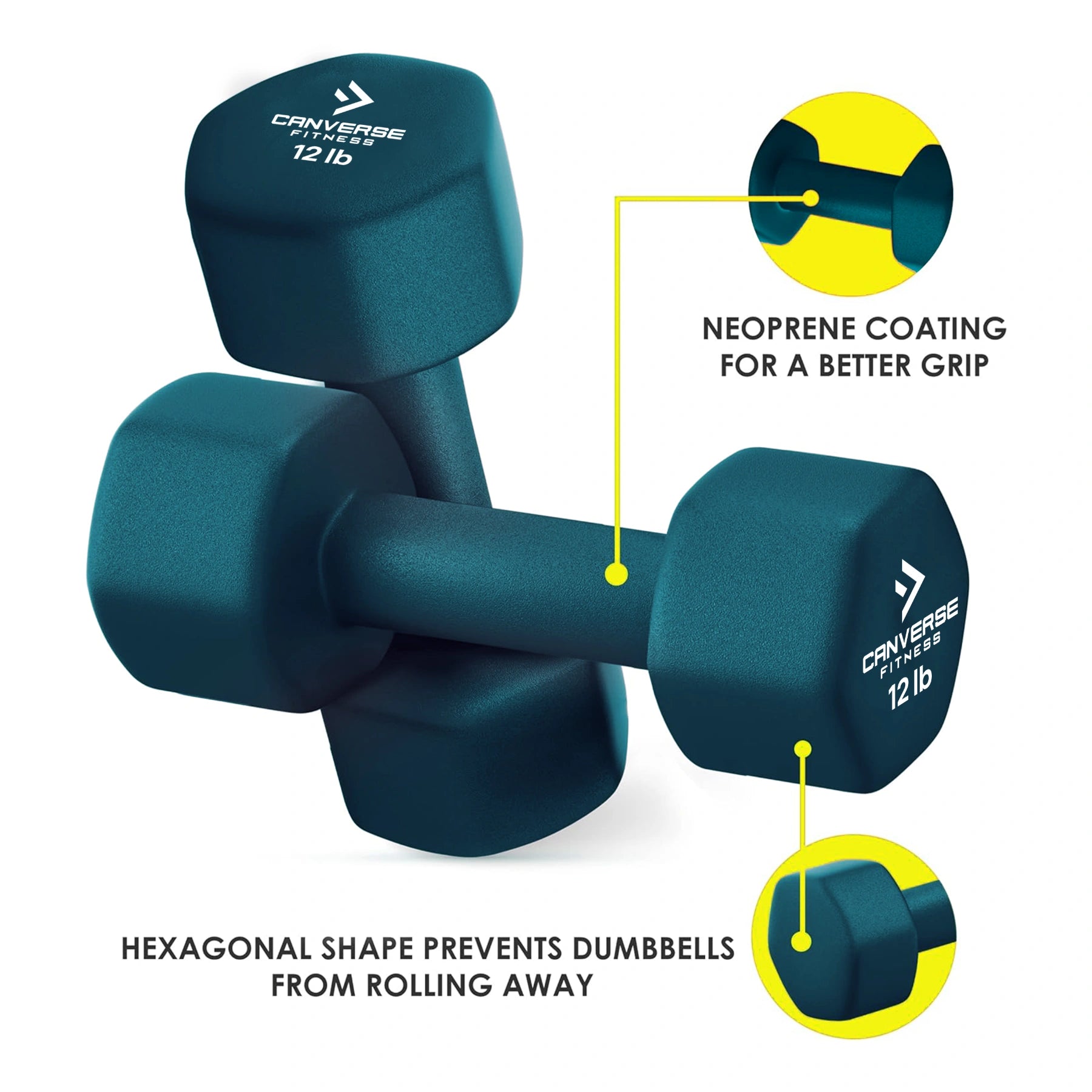 Neoprene Dumbbell Set - 12 LBs