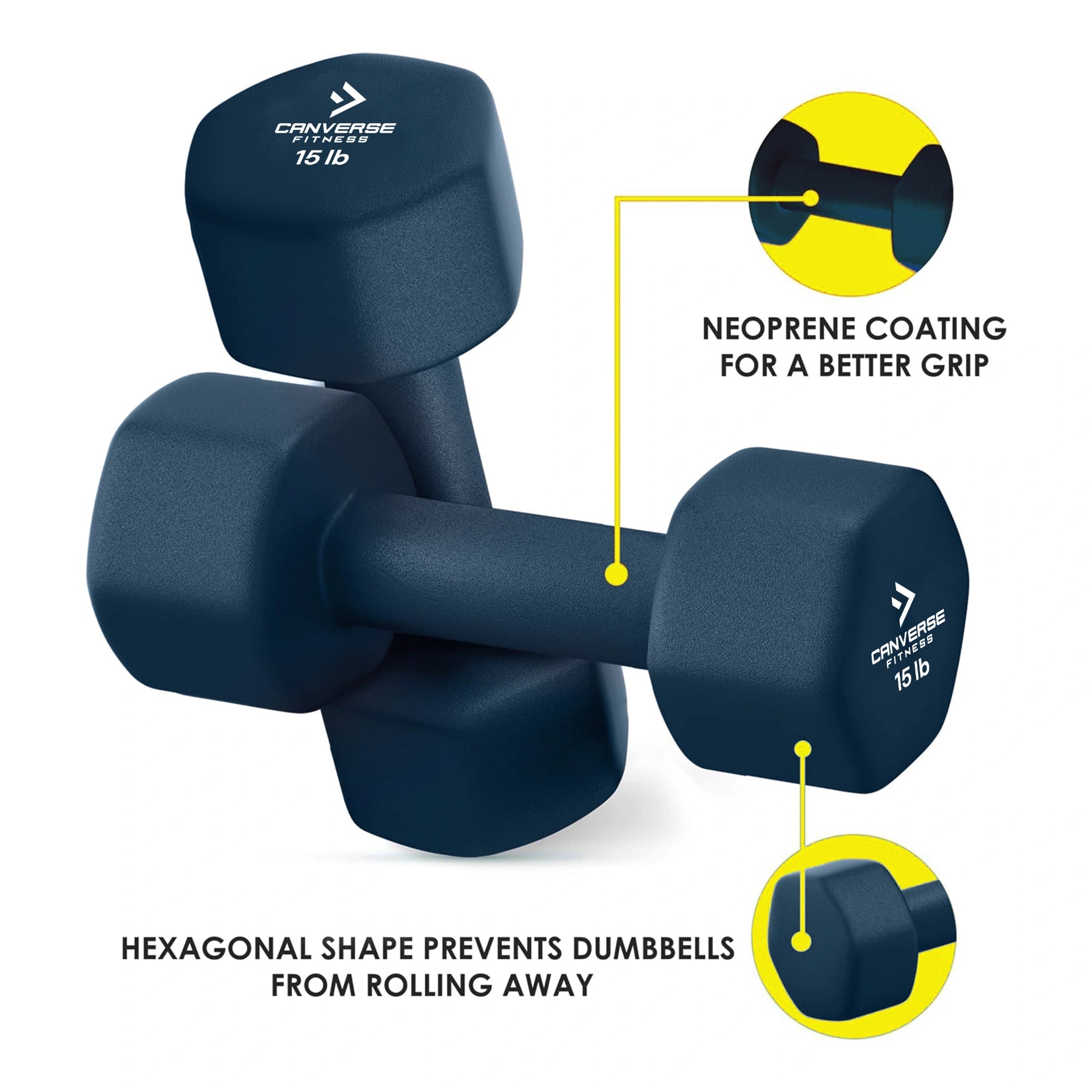 Neoprene Dumbbell Set - 15 LBs